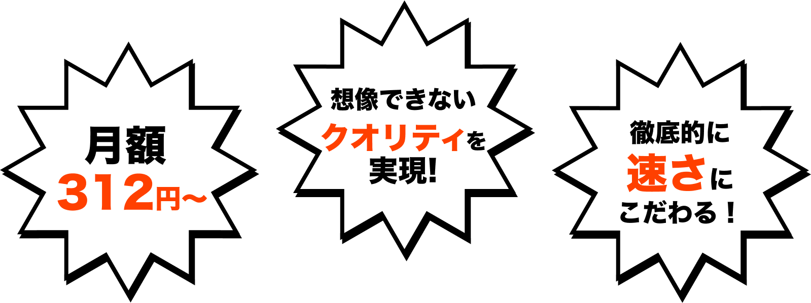 コアサーバー速さの秘密